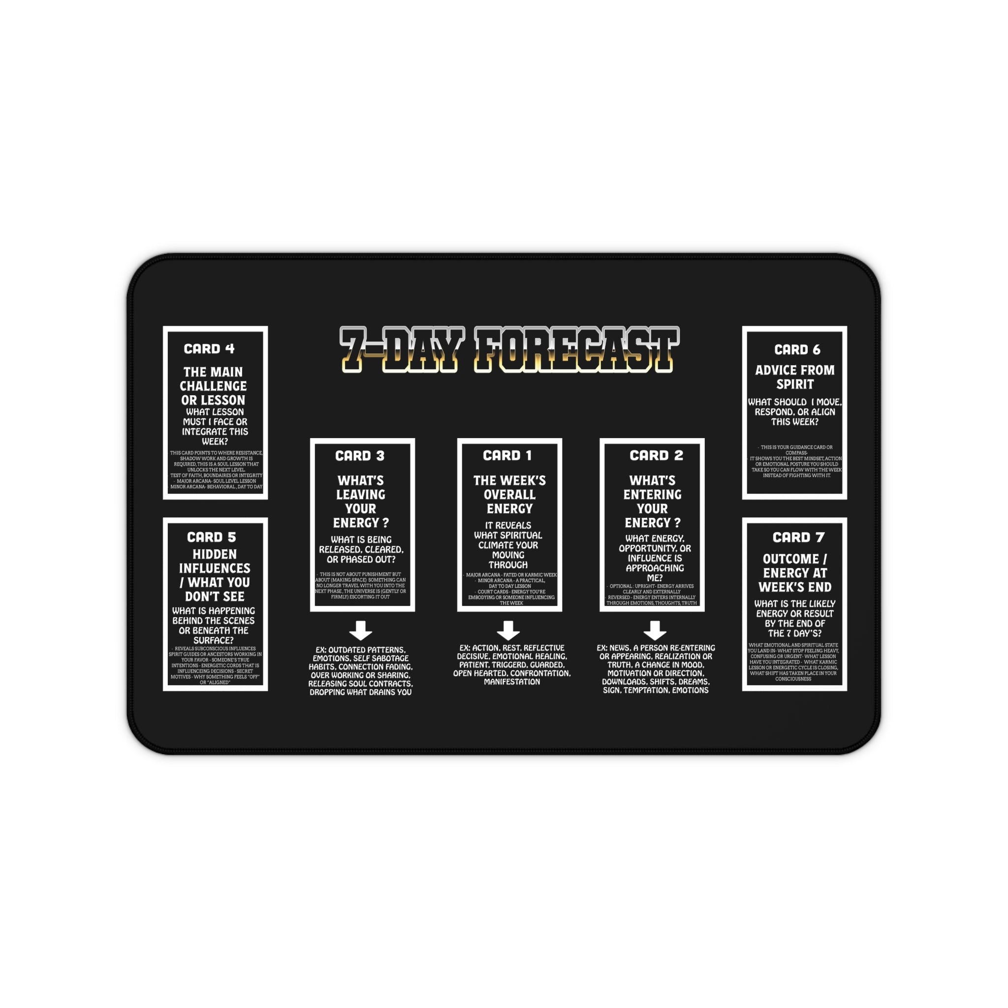 7-Day Forecast Tarot Reading Mat - Tarot Spread